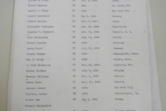 New Deal Artists Biographies NARA